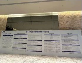 中华口腔医学会牙体牙髓病学术大会现场 6